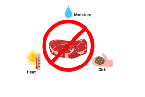 What is the Number One Cause of Spoiled Meat and How to Prevent it