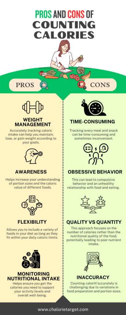 What's the Difference Between Carbs and Calories? Understanding the ...